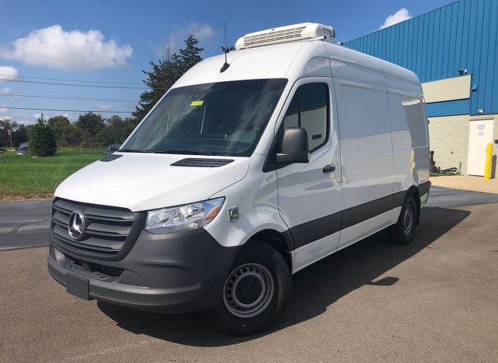 Temperature Controlled Deliveries